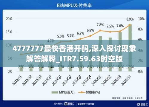 4777777最快香港开码,深入探讨现象解答解释_ITR7.59.63时空版