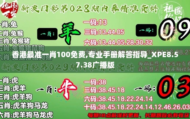 香港最准一肖100免费,专业手册解答指导_XPE8.57.38广播版