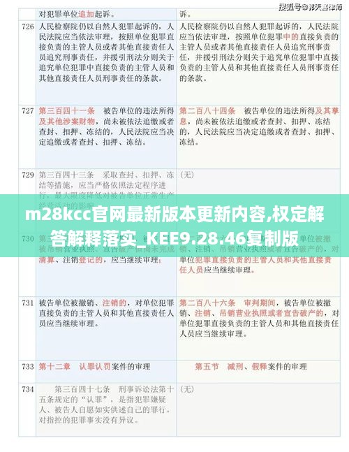 m28kcc官网最新版本更新内容,权定解答解释落实_KEE9.28.46复制版