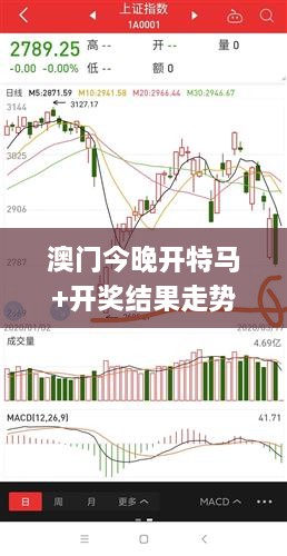 澳门今晚开特马+开奖结果走势图,技术措施_AHF2.53.56灵活版