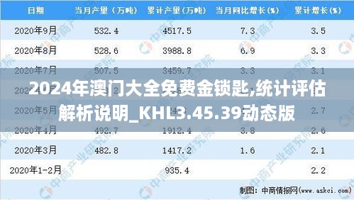 2024年澳门大全免费金锁匙,统计评估解析说明_KHL3.45.39动态版