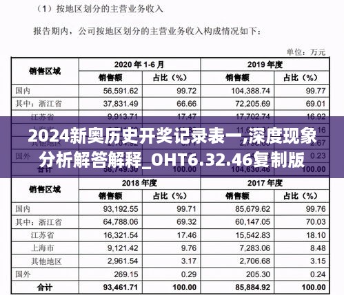 2024新奥历史开奖记录表一,深度现象分析解答解释_OHT6.32.46复制版