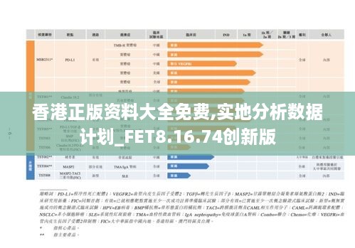 香港正版资料大全免费,实地分析数据计划_FET8.16.74创新版