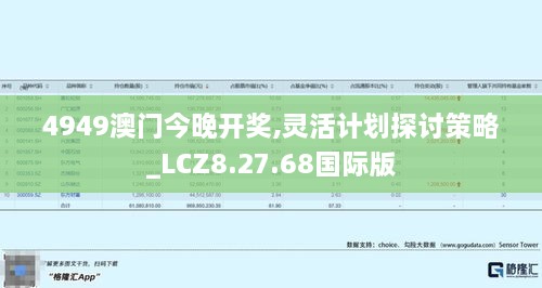 4949澳门今晚开奖,灵活计划探讨策略_LCZ8.27.68国际版