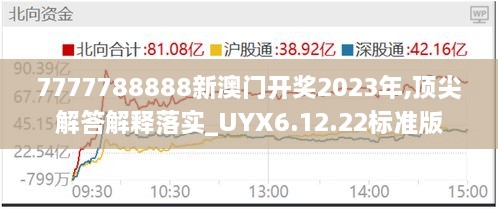 7777788888新澳门开奖2023年,顶尖解答解释落实_UYX6.12.22标准版