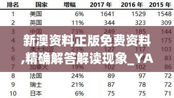 新澳资料正版免费资料,精确解答解读现象_YAN6.32.50寻找版