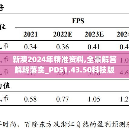 新澳2024年精准资料,全景解答解释落实_PDS1.43.50科技版