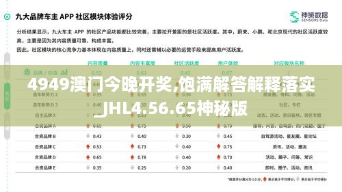 4949澳门今晚开奖,饱满解答解释落实_JHL4.56.65神秘版