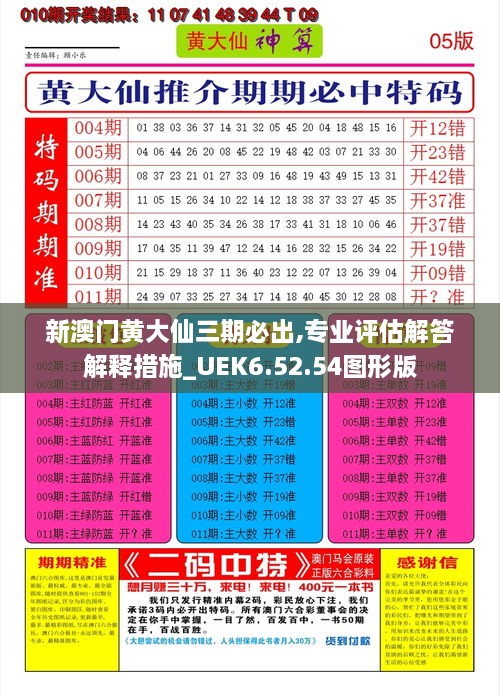 新澳门黄大仙三期必出,专业评估解答解释措施_UEK6.52.54图形版