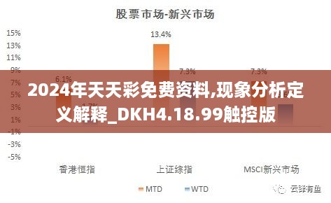 2024年天天彩免费资料,现象分析定义解释_DKH4.18.99触控版