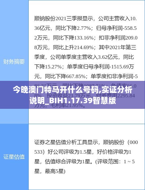 今晚澳门特马开什么号码,实证分析说明_BIH1.17.39智慧版