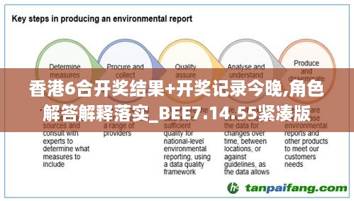 香港6合开奖结果+开奖记录今晚,角色解答解释落实_BEE7.14.55紧凑版