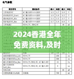 2024香港全年免费资料,及时评估解析计划_PQZ8.74.57户外版