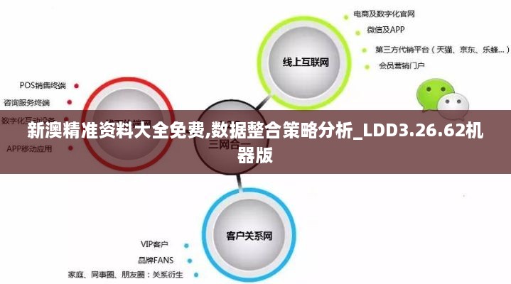 新澳精准资料大全免费,数据整合策略分析_LDD3.26.62机器版