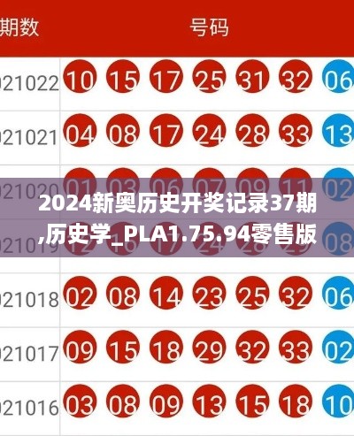 2024新奥历史开奖记录37期,历史学_PLA1.75.94零售版