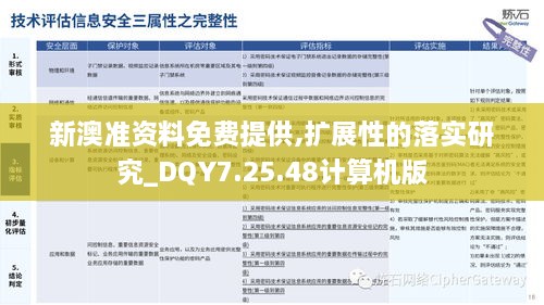 新澳准资料免费提供,扩展性的落实研究_DQY7.25.48计算机版