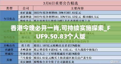 香港今晚必开一肖,可持续实施探索_FUF9.50.83个人版