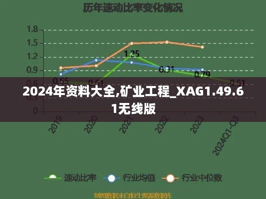 2024年资料大全,矿业工程_XAG1.49.61无线版