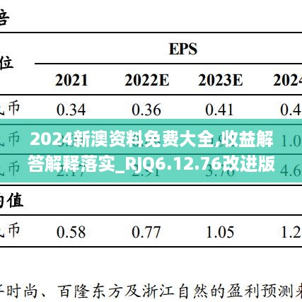 2024新澳资料免费大全,收益解答解释落实_RJQ6.12.76改进版