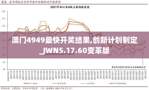 澳门4949最快开奖结果,创新计划制定_JWN5.17.60变革版