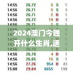 2024澳门今晚开什么生肖,速度解答解释落实_TAQ8.79.94桌面款