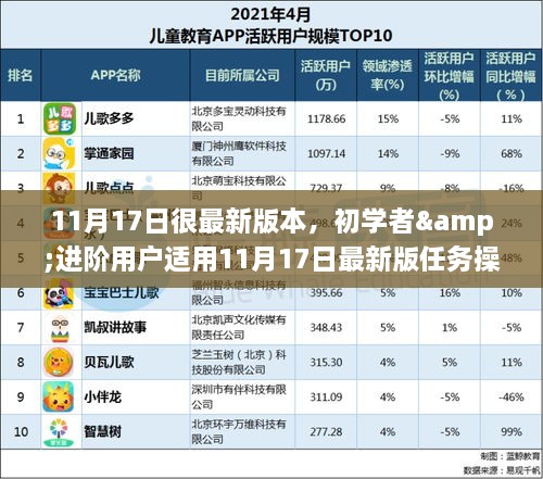 初学者与进阶用户适用的任务操作指南，最新版任务指南助你轻松提升技能水平（11月17日更新版）