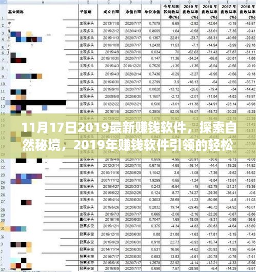 轻松赚钱软件引领的旅行之旅，探索自然秘境，开启赚钱新篇章