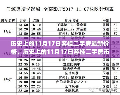 历史上的11月17日容桂二手房市场深度洞察，最新价格与个人观点汇总