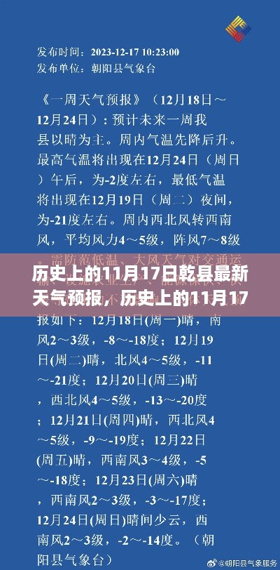 历史上的11月17日乾县天气预报及其多维度影响探讨