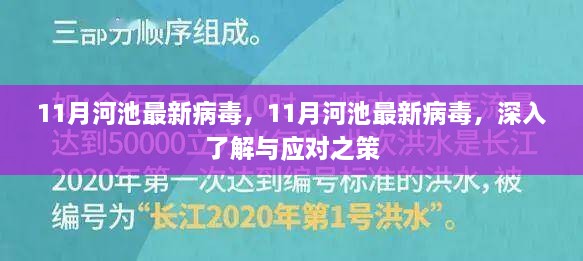 11月河池最新病毒深度解析及应对之策