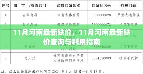 11月河南最新铁价及查询利用指南