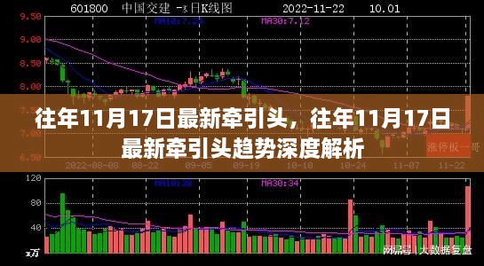 往年11月17日牵引头趋势深度解析及最新动态