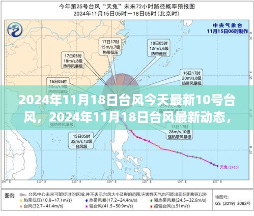 最新动态，台风来袭，注意防范——台风今日来袭