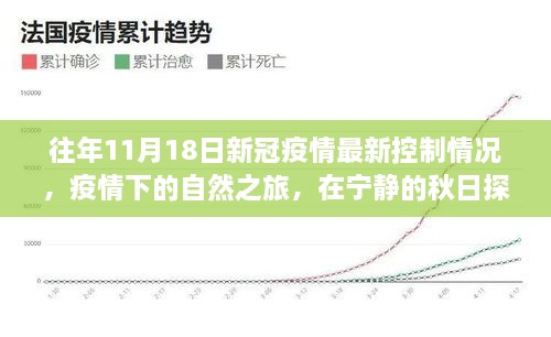 秋日疫情下的自然之旅，探索心灵净土与新冠疫情控制最新情况回顾