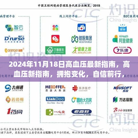 2024年高血压最新指南，拥抱变化，共筑健康未来之路