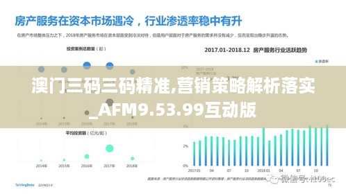 澳门三码三码精准,营销策略解析落实_AFM9.53.99互动版