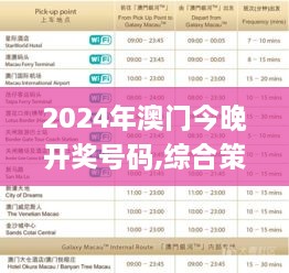 2024年澳门今晚开奖号码,综合策略解答落实_YKS8.50.99可靠版