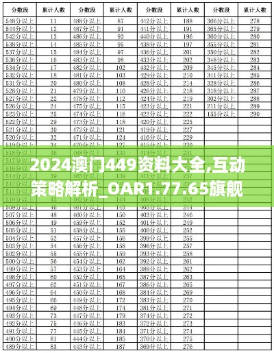 2024澳门449资料大全,互动策略解析_OAR1.77.65旗舰设备版