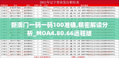 新澳门一码一码100准确,精密解读分析_MOA4.80.66远程版