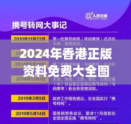 2024年香港正版资料免费大全图片,前瞻视角解析落实_KLT3.41.86连续版