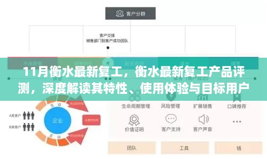 衡水最新复工产品深度评测，特性解读、用户体验与目标用户分析指南