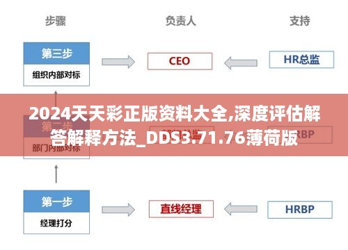 faguibixing 第27页