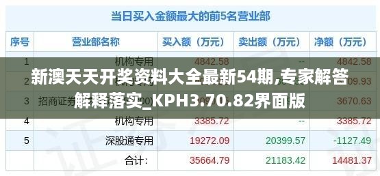 新澳天天开奖资料大全最新54期,专家解答解释落实_KPH3.70.82界面版