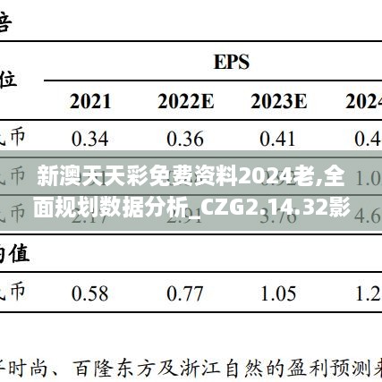 新澳天天彩免费资料2024老,全面规划数据分析_CZG2.14.32影视版