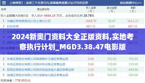 2024新奥门资料大全正版资料,实地考察执行计划_MGD3.38.47电影版