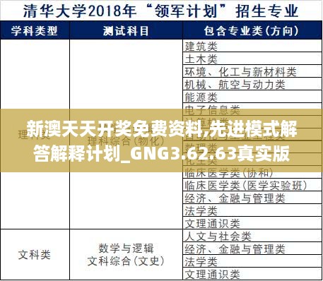 新澳天天开奖免费资料,先进模式解答解释计划_GNG3.62.63真实版