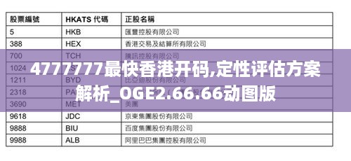 4777777最快香港开码,定性评估方案解析_OGE2.66.66动图版