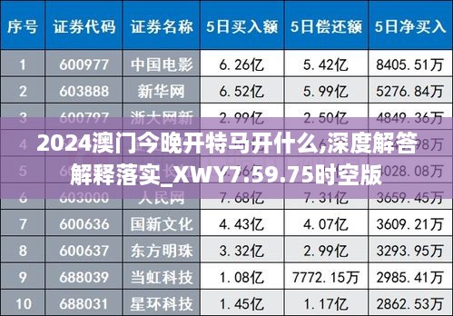 2024澳门今晚开特马开什么,深度解答解释落实_XWY7.59.75时空版