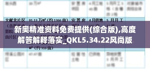 新奥精准资料免费提供(综合版),高度解答解释落实_QKL5.34.22风尚版