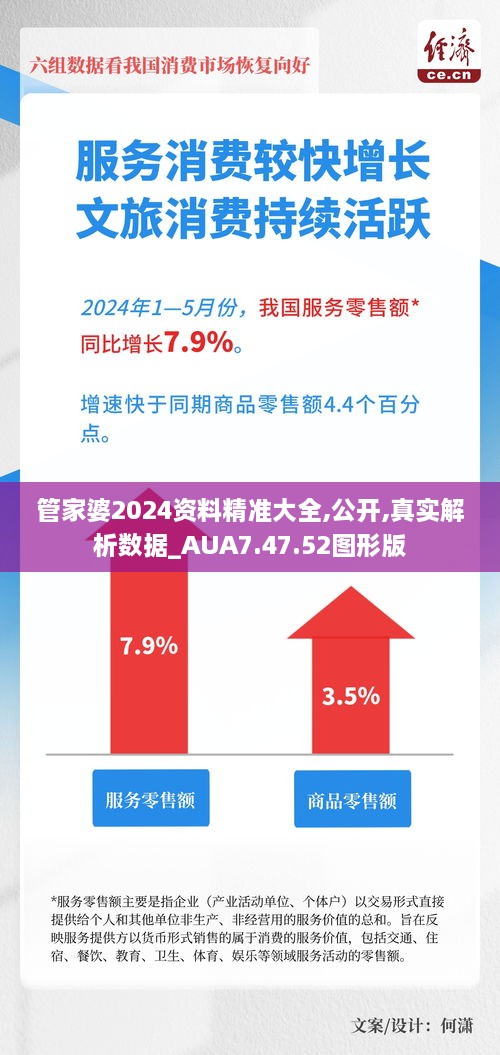 管家婆2024资料精准大全,公开,真实解析数据_AUA7.47.52图形版